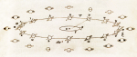 Kresba Christiaana Huygense z knihy Systema Saturnium z roku 1659, ve které vysvětlil záhadu 