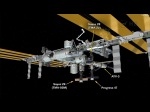 Schéma současného obsazení portů ISS zásobovacími loděmi. Foto: TV NASA