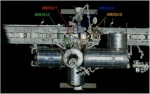 Rozmístění jednotek MBSU. Foto: NASA