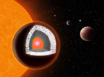 Předpokládaná vnitřní struktura diamantové exoplanety 55 Cancri e Foto: Haven Giguere