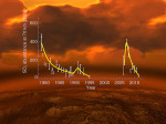 Měření oxidu siřičitého v armosféře Venuše Foto: ESA/AOES