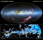 Magellanův plynný proud Foto: David L. Nidever et al., NRAO/AUI/NSF and A. Mellinger, LAB Survey, Parkes Observatory, Westerbork Observatory, and Arecibo Observatory