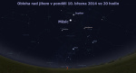 Obloha nad jihem 10. března 2014, data: Stellarium Foto: Martin Gembec