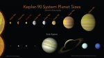 Planetární soustava Kepler 90