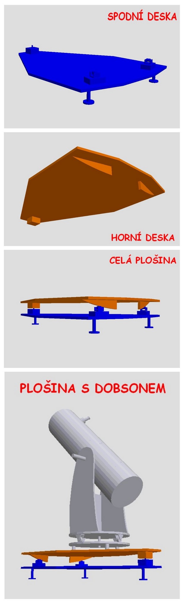 EQ plošina 2var