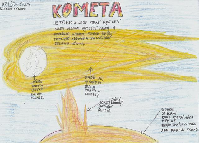 Křižovičová Iva (9 let): Moje kometa