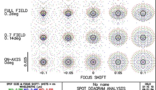 SW255_1200_02_meniskus_Astar