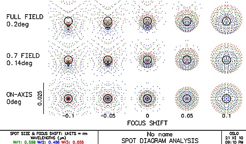 SW255_1200_02_meniskus_Astar_opti